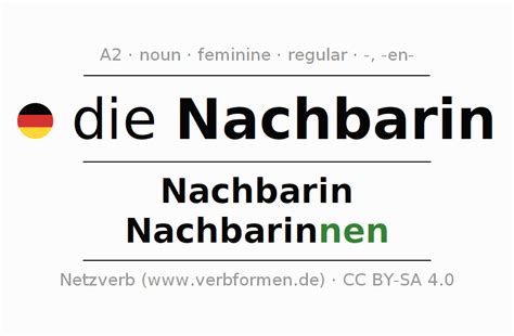 GERMAN NACHBARIN